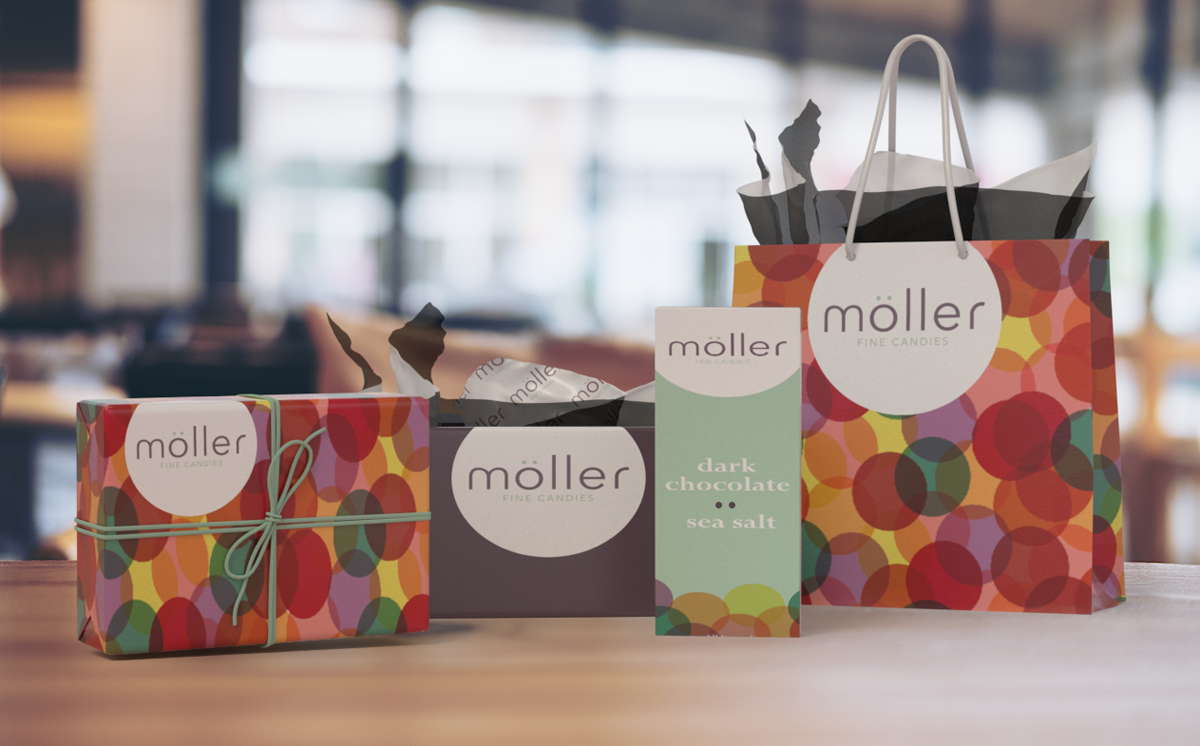 Moller Packaging